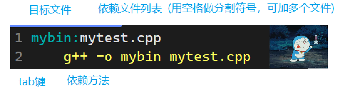 75b67bd781b4de518f828264812603ce_MD5